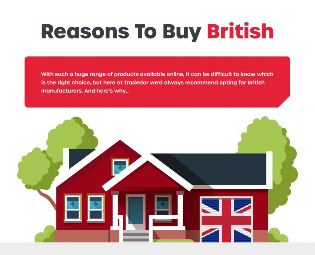 Reasons to Buy British